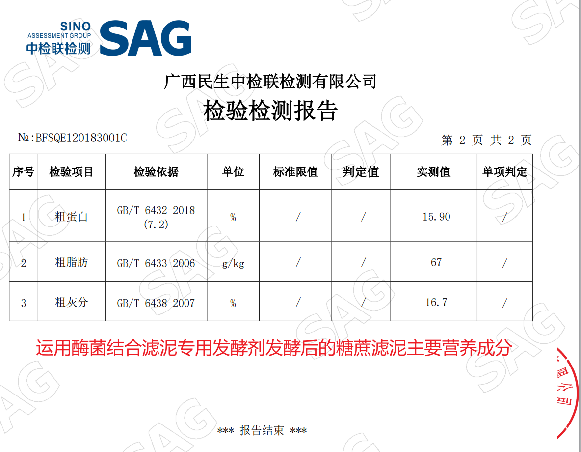 運(yùn)用酶菌結(jié)合濾泥專用發(fā)酵劑發(fā)酵后的糖蔗濾泥主要營養(yǎng)成分.png